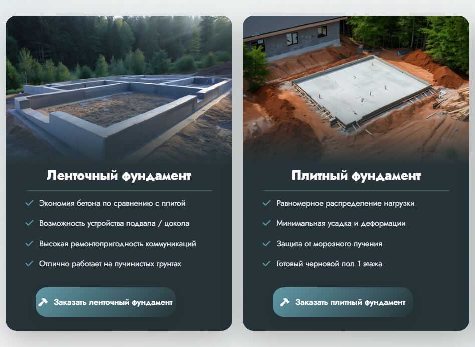 Фундамент под ключ: этапы, опалубка, заливка бетона