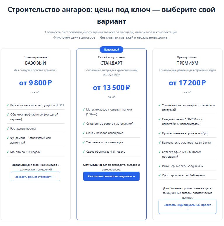 HTML‑разметка