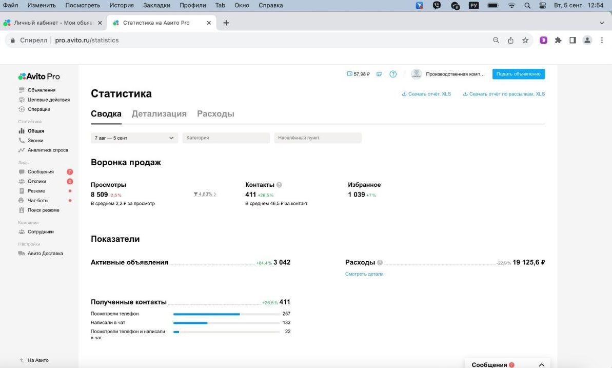Оптимизация