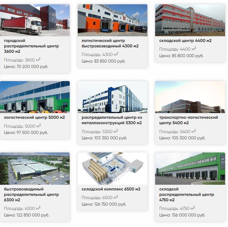 Аналитика из avito - воронка продаж